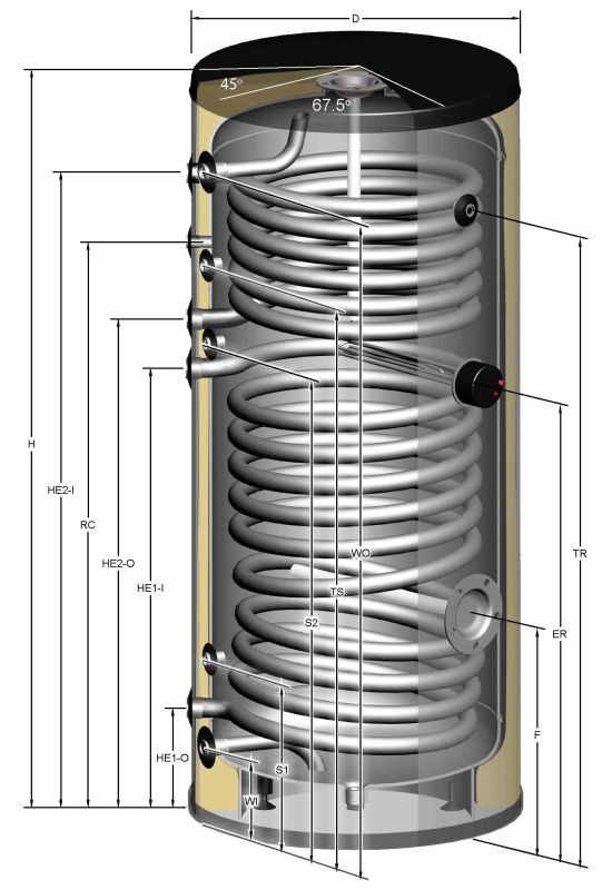 BLV 3 EL-150 J THERMOSTORE